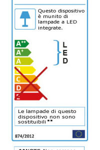 Tutti i modelli